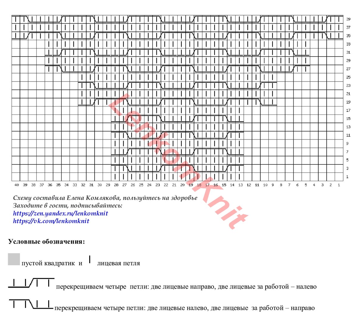 Lenkomknit вязание спицами для женщин с описанием и схемами