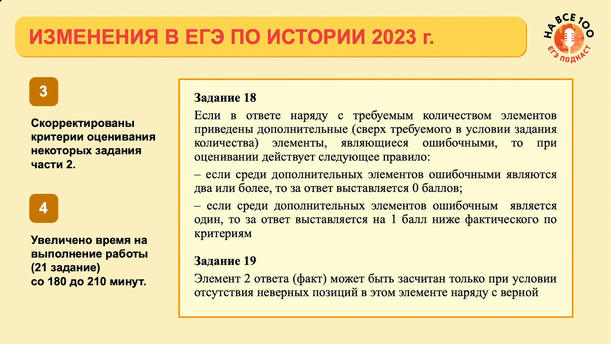 Текст егэ по обществознанию. Из чего состоит комментарий ЕГЭ. ОГЭ Информатика картинка для ТГК. Роховна аве сотка ОГЭ по биологии 24 в кармане