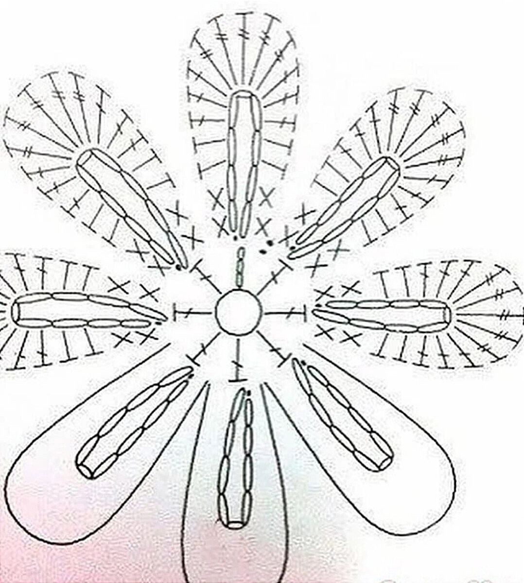 Цветок ромашка схема. Цветок Ромашка крючком схема. Лепестки ромашки крючком. Узор Ромашка крючком. Вязаные цветы крючком ромашки.