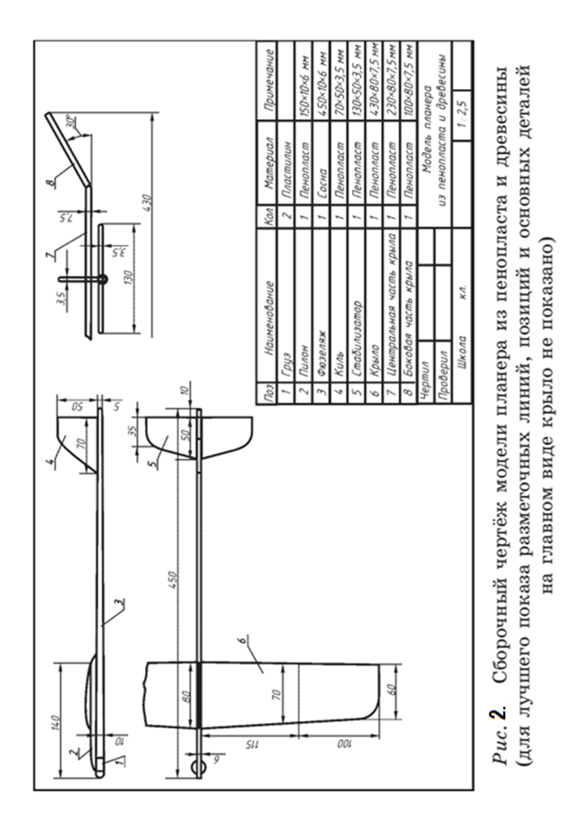 Чертежи моделей планеров
