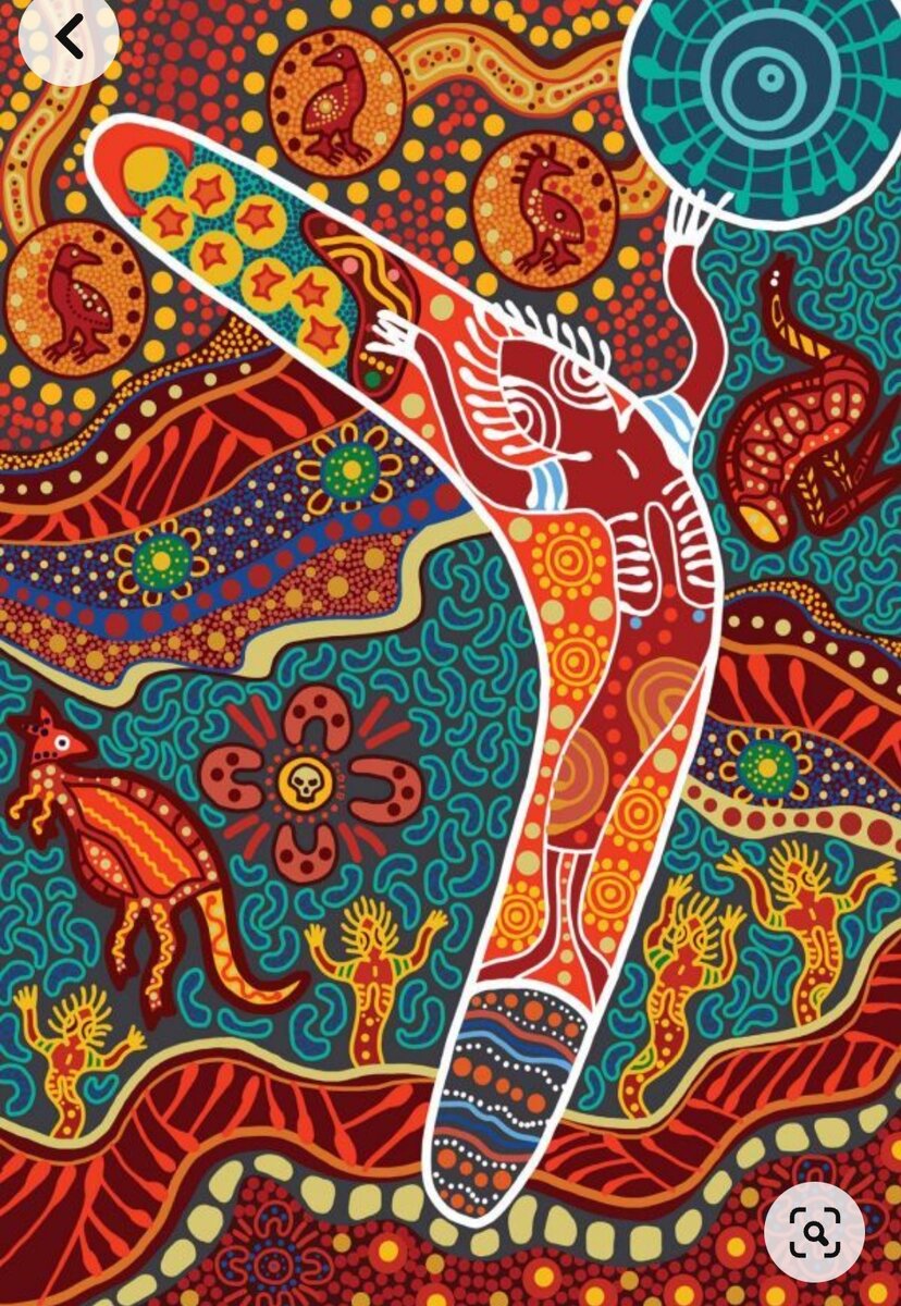 Орнамент австралийских аборигенов