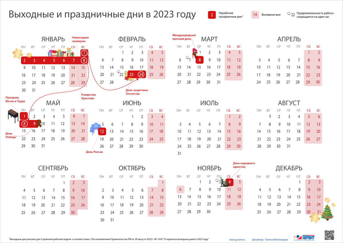 Производственный календарь на 2023 год: как будем отдыхать | Сургутская  Трибуна | Новости Сургута и Югры | Дзен