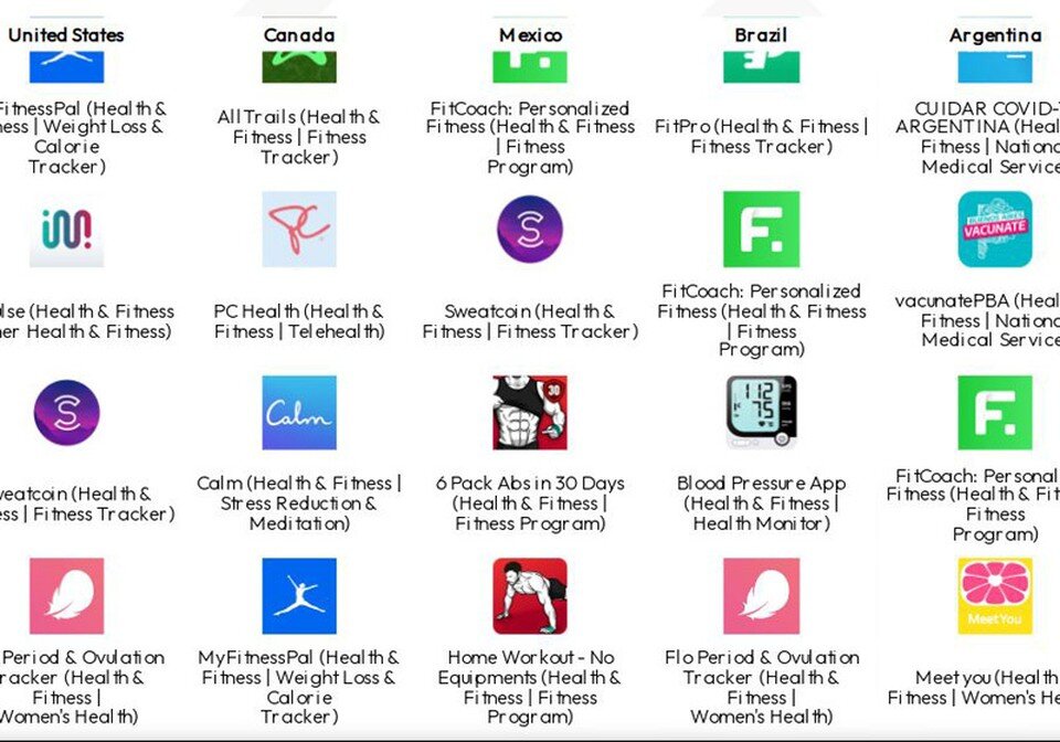     Белорусы среди лидеров IT. Фото: park.by