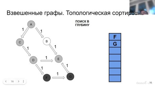 Пензар Д.Д. - Прикладная математика для машинного обучения - Лекция 9. Взвешенные графы