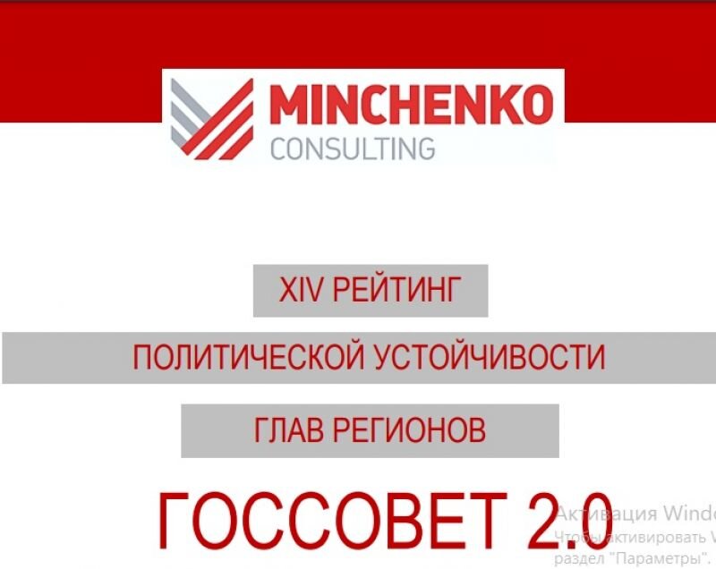 Xv рейтинг политической устойчивости губернаторов госсовет 2.0