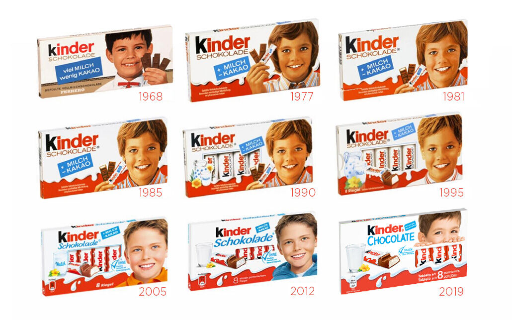 Киндер шоколад. Киндер шоколад Старая упаковка. Киндер Чоколат. Kinder Chocolate упаковка.