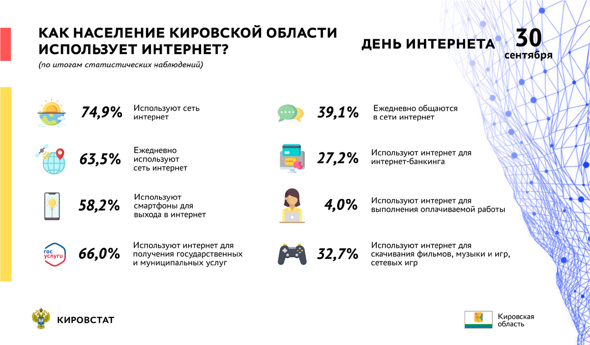По поводу продвижения сайта по результатам звоните: +7(977)172-99-98 Максим