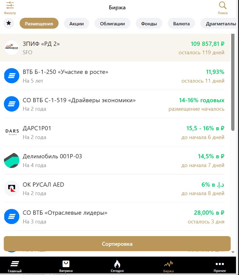 Облигации ооо сфо втб ркс 1. Облигации ВТБ.