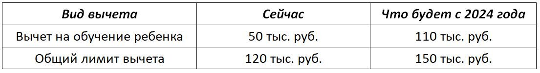 Ясная Бухгалтерия
