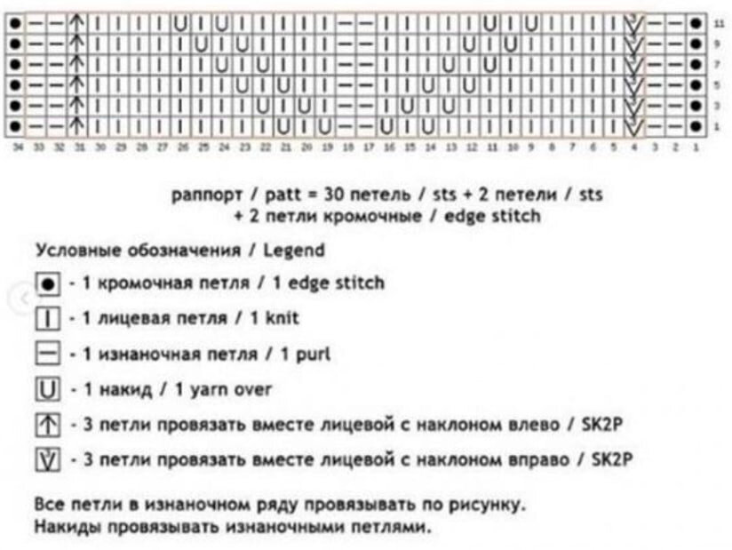 Ажурный узор колосок спицами схема. Ажурный колосок спицами схема вязания. Ажурный узор колосок спицами схема и описание. Колосок спицами схема вязания шапка.