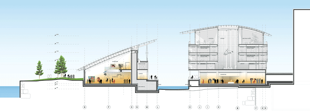 Astrup Fearnley Museum of Modern Art, Осло, Норвегия, арх.Ренцо Пиано