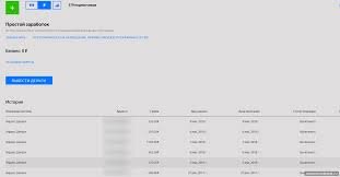 Вот такие картинки я часто вижу в ленте Дзена 