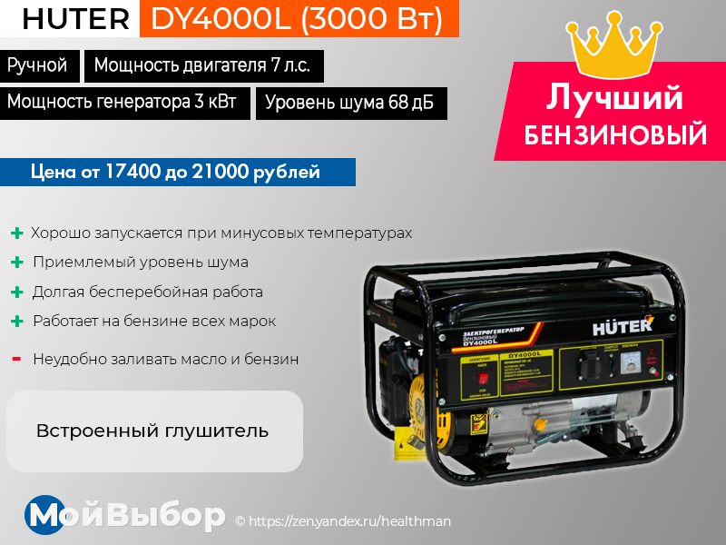 Микро ГЭС GS hydro k-2, 2 кВт