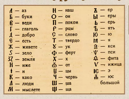 Это азбука