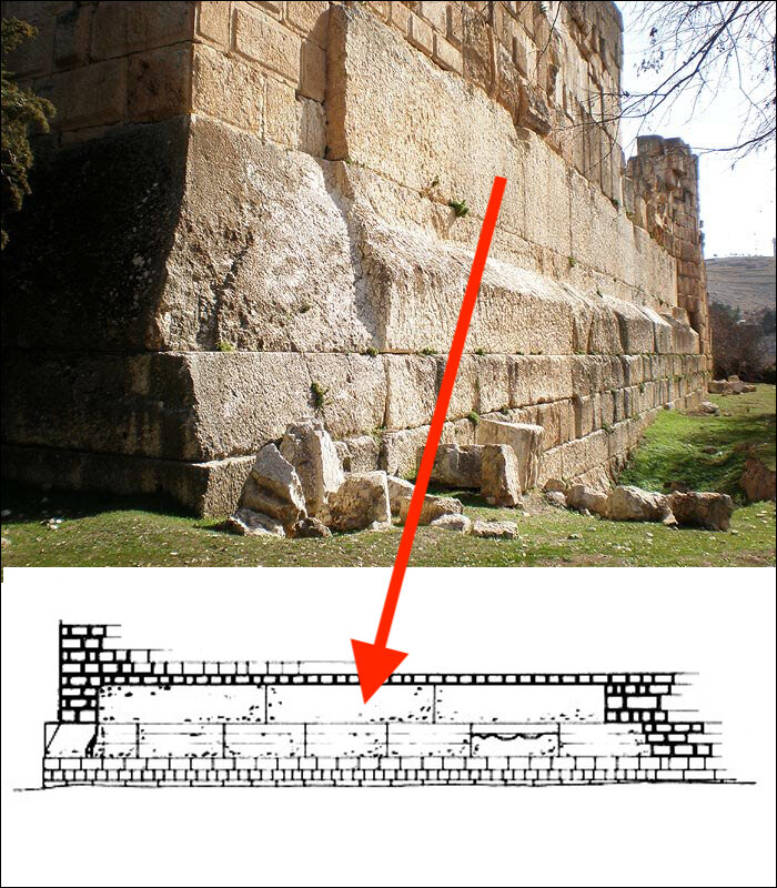 Некоторые уверены, что древний Баальбек строили инопланетяне. Съездил посмотреть, почему так утверждают