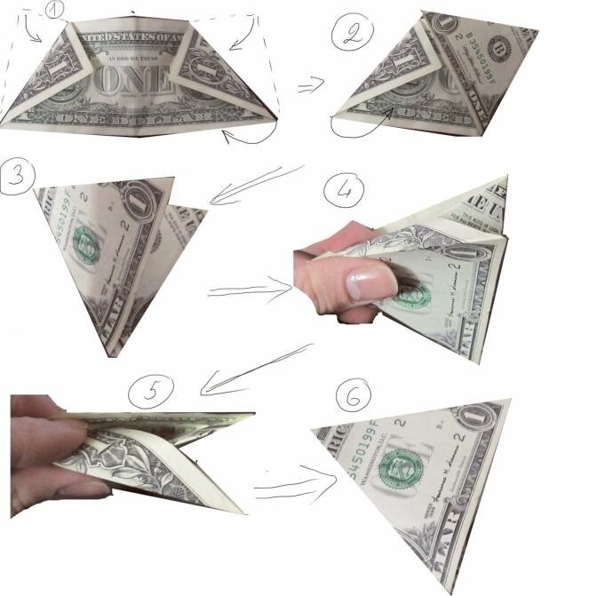 Денежный амулет: как сделать талисман для денег своими руками