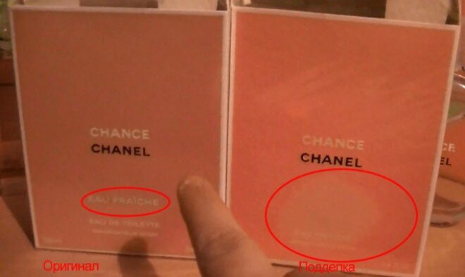Туалетная вода как определить. Духи chance Chanel фальсификат. Шанель шанс упаковка оригинал.