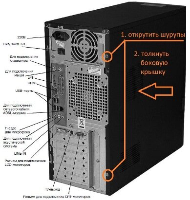 Открыть системный блок