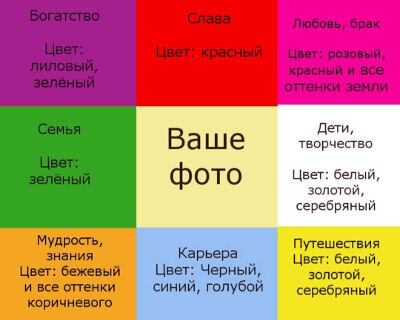 Основа для карты желаний 