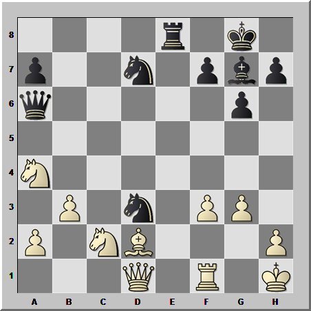 Чёрные начинают и выигрывают