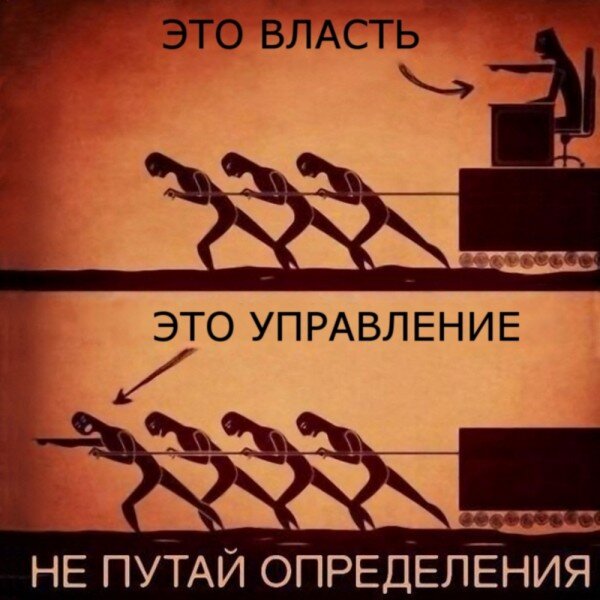Власть-управление