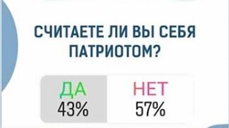 Скриншот результатов опроса (январь 2020 года)