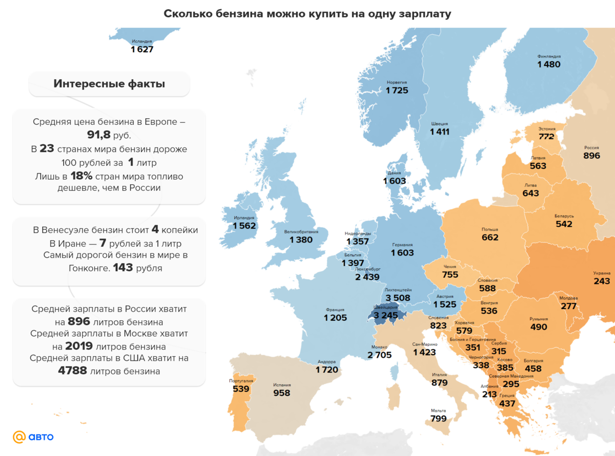 Сколько должна россия. Средняя зарплата в Европе карта. Карта средних зарплат в Европе. Зарплаты в России и в Европе. Зарплаты в Европе 2020.