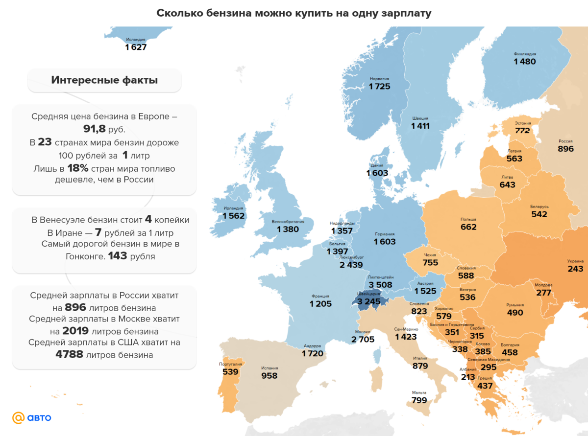 Средняя зарплата в Европе карта. Карта средних зарплат в Европе. Зарплаты в России и в Европе. Зарплаты в Европе 2020.