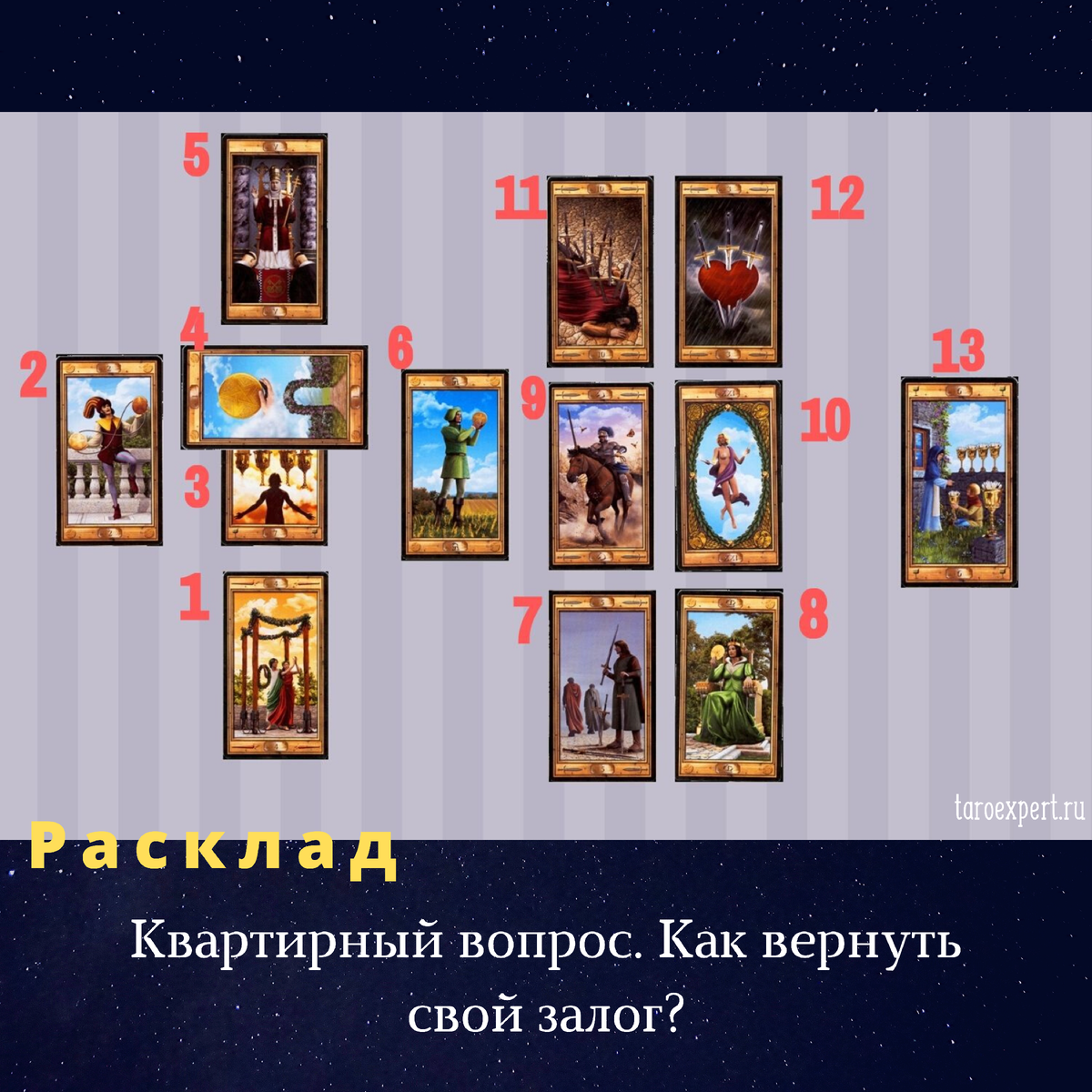 Расклад карт таро ответ на вопрос. Расклады Таро. Расклад на покупку жилья. Расклад на квартиру. Расклад на недвижимость Таро.