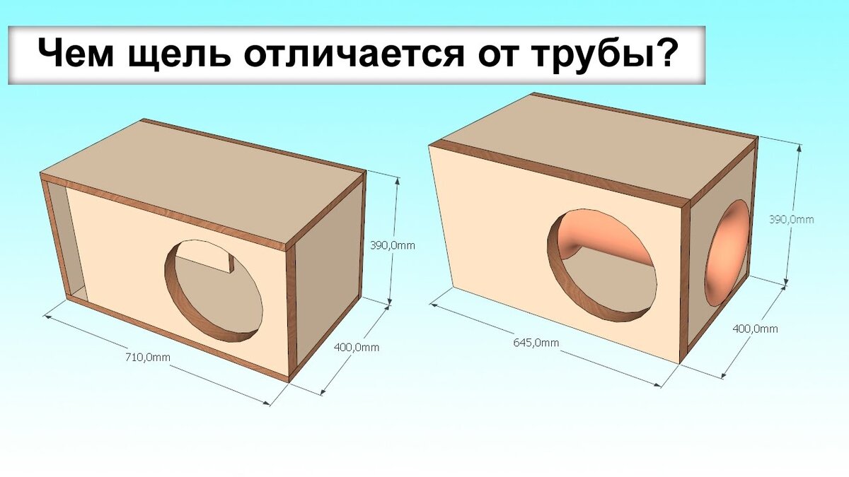 Разница между коробом и лотком