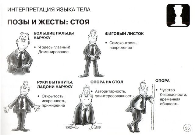 Что говорит рисунок о человеке психология