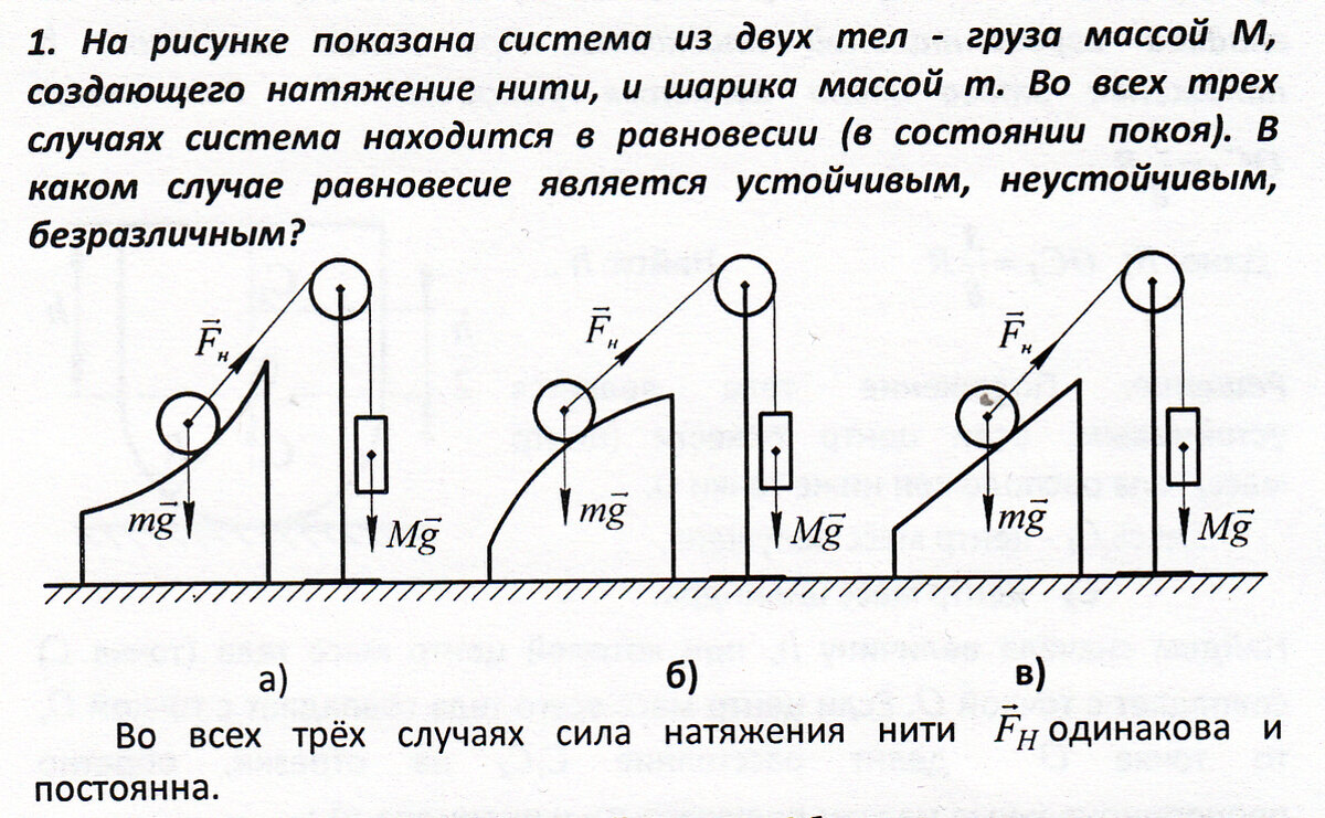 Положение равновесия груза