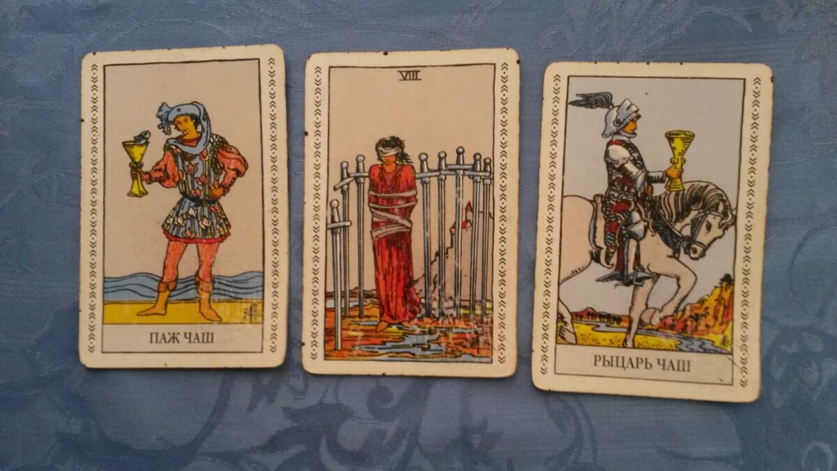 Карта мир характеристика личности таро