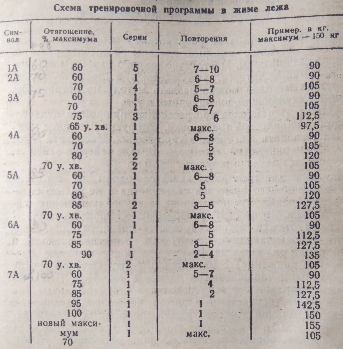 72 страница книги.