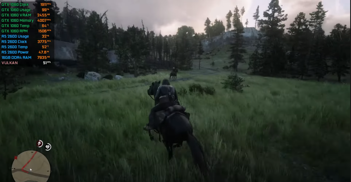 FHD - Средние настройки 