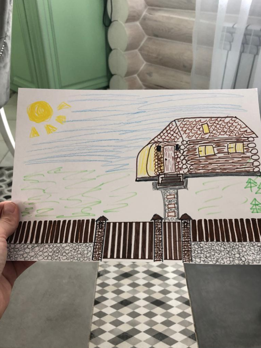 Авторские права на дизайн проект соблюдены.