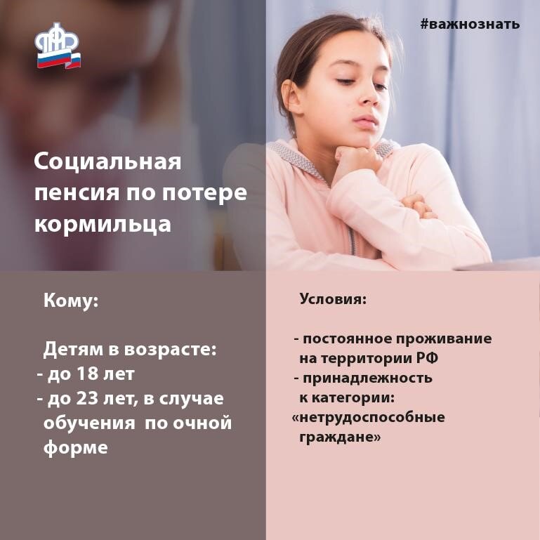 Потеря кормильца картинки