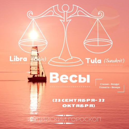 Индийская астрология или Джйотиш