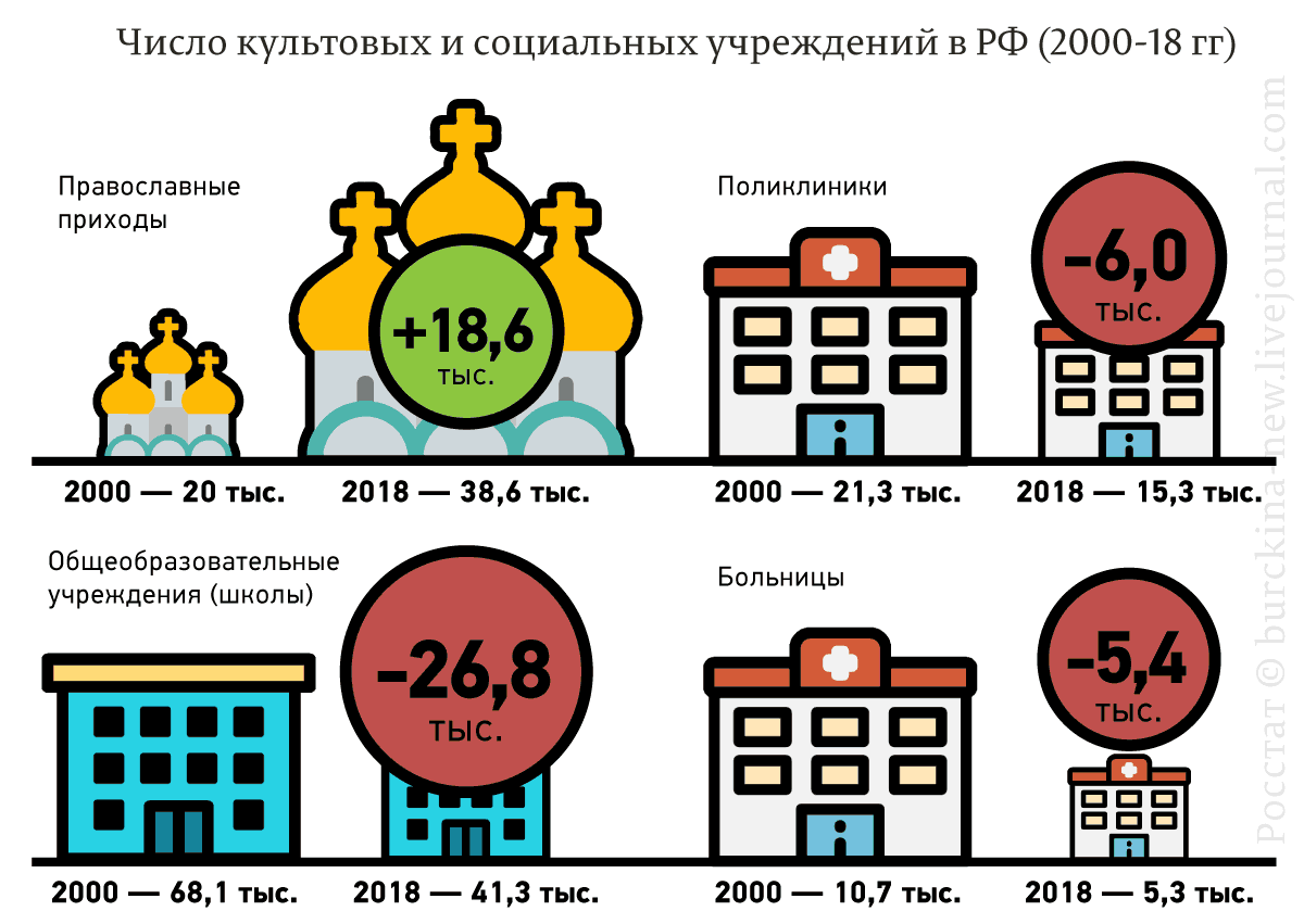 Фото из открытого источника