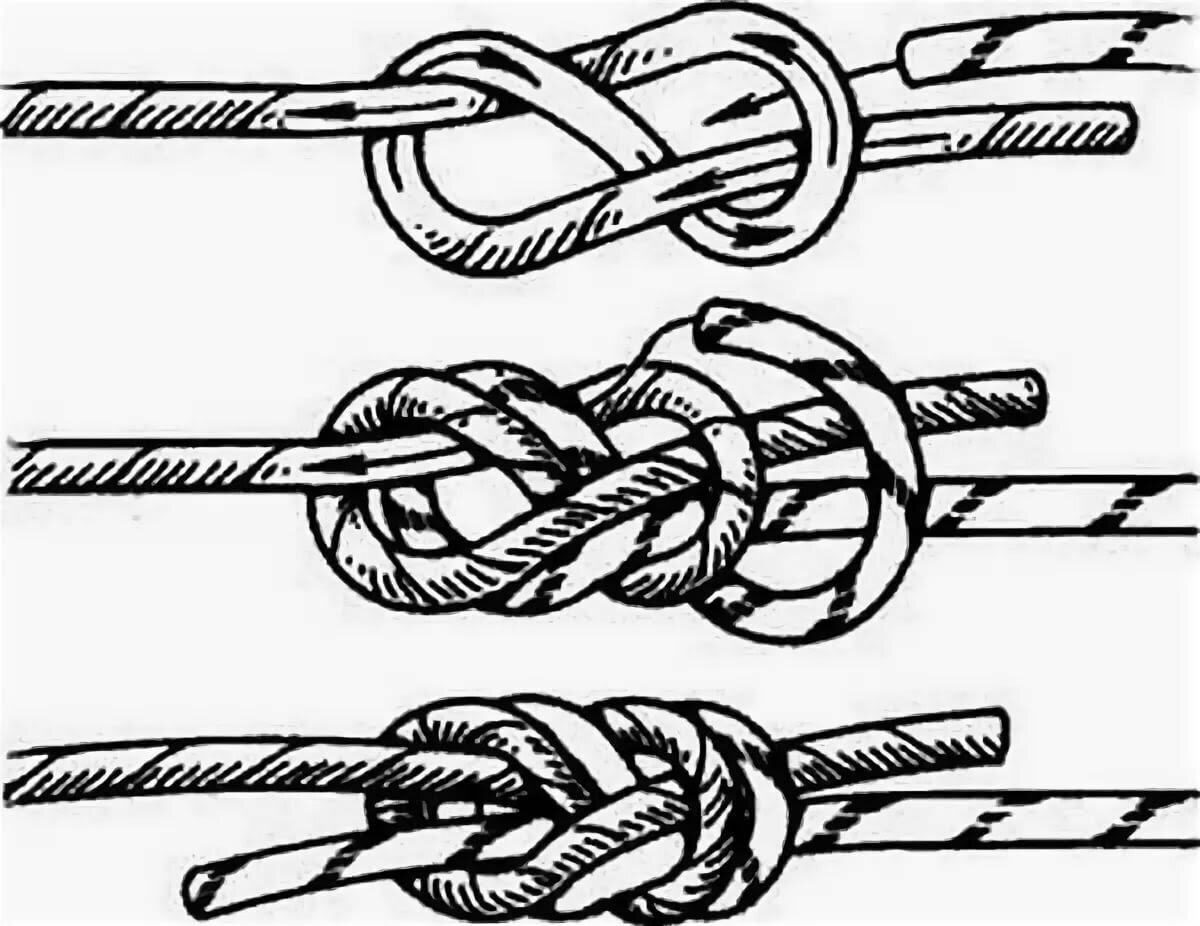 Пара узел. Обратная восьмерка узел. Узел восьмерка схема. Узел канадская восьмерка. Рыбацкий узел восьмерка схема.