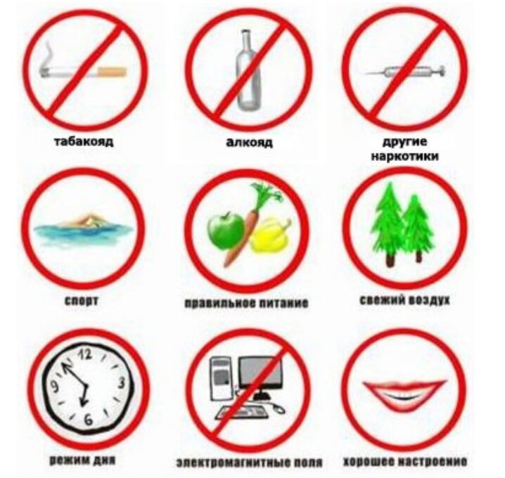 Формирование здорового образа жизни, способствующего укреплению здоровья человека, осуществляется на трёх уровнях:
• социальном: пропаганда в СМИ, информационно-просветительская работа;
• инфраструктурном: конкретные условия в основных сферах жизнедеятельности (наличие свободного времени, материальных средств), профилактические (спортивные) учреждения, экологический контроль;
• личностном: система ценностных ориентаций человека, стандартизация бытового уклада.
10 советов здорового образа жизни
Существует 10 советов, разработанных международной группой врачей, диетологов и психологов, которые составляют основу здорового образа жизни. Следуя им, можно продлить и сделать более приятной нашу жизнь.
1 совет: разгадывая кроссворды, изучая иностранные языки, производя подсчеты в уме, мы тренируем головной мозг. Таким образом, замедляется процесс возрастной деградации умственных способностей; активизируется работа сердца, системы кровообращения и обмен веществ.

 

2 совет: работа – важный элемент здорового образа жизни. Найдите подходящую для себя работу, которая будет вам в радость. Как утверждают ученые, это поможет выглядеть моложе.

3 совет: не ешьте слишком много. Вместо привычных 2.500 калорий обходитесь 1.500. Это способствует поддержанию активности клеток, их разгрузке. Также не следует впадать в крайность и есть слишком мало.

4 совет: меню должно соответствовать возрасту. Печень и орехи помогут 30-летним женщинам замедлить появление первых морщинок. Содержащийся в почках и сыре селен, полезен мужчинам после 40 лет, он способствует разряжению стресса. После 50 лет необходим магний, который держит в форме сердце и полезный для костей кальций, а рыба поможет защитить сердце и кровеносные сосуды.

5 совет: имейте на все свое мнение. Осознанная жизнь поможет как можно реже впадать в депрессию и быть подавленным.

6 совет: дольше сохранить молодость помогут любовь и нежность, поэтому найдите себе пару. Укреплению иммунной системы способствует гормон счастья (эндорфин), который вырабатывается в организм, когда человек влюблен.

7 совет: спать лучше в прохладной комнате (при температуре 17-18 градусов), это способствует сохранению молодости. Дело в том, что и от температуры окружающей среды зависят обмен веществ в организме и проявление возрастных особенностей.

8 совет: чаще двигайтесь. Учеными доказано, что даже восемь минут занятий спортом в день продлевают жизнь.

9 совет: периодически балуйте себя. Несмотря на рекомендации, касательно здорового образа жизни, иногда позволяйте себе вкусненькое.

10 совет: не всегда подавляйте в себе гнев. Различным заболеваниям, даже злокачественным опухолям, более подвержены люди, которые постоянно ругают самого себя, вместо того, чтобы рассказать, что их огорчает, а 


иногда и поспорить.
Оптимальный труд и достаточный отдых также влияют на наше здоровье. Активная деятельность, не только физическая, но и умственная, хорошо действуют на нервную систему, укрепляет сердце, сосуды и организм в целом. Существует определённый закон труда, который известен многим. Людям занятым физическим трудом, необходим отдых, который не будет связан с физической активностью, и лучше, если во время отдыха будут проведены умственные нагрузки. Людям, работа которых связана с умственной деятельностью, полезно во время отдыха занимать себя физической работой.