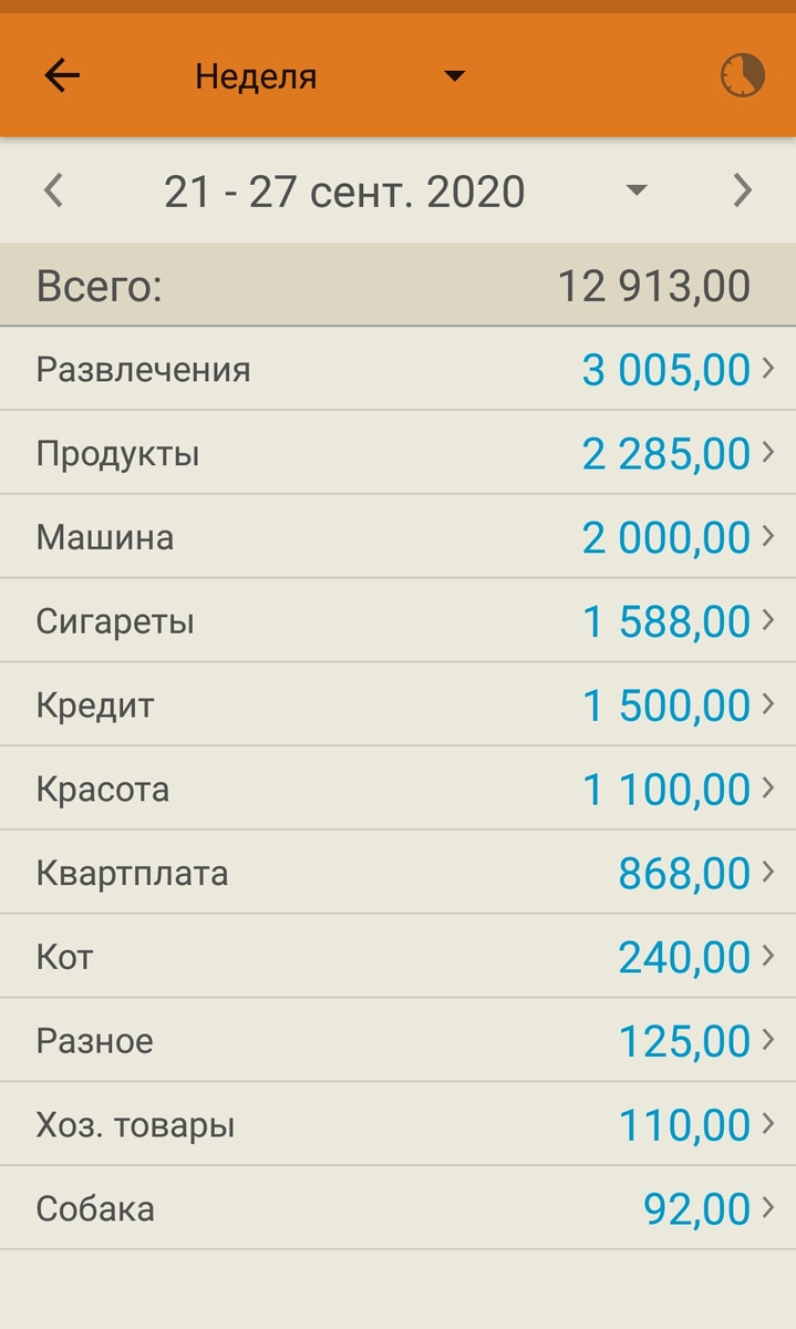 Изображение автора статьи