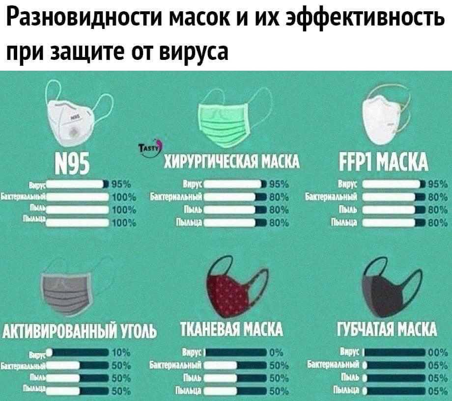 Яндекс.Картинки