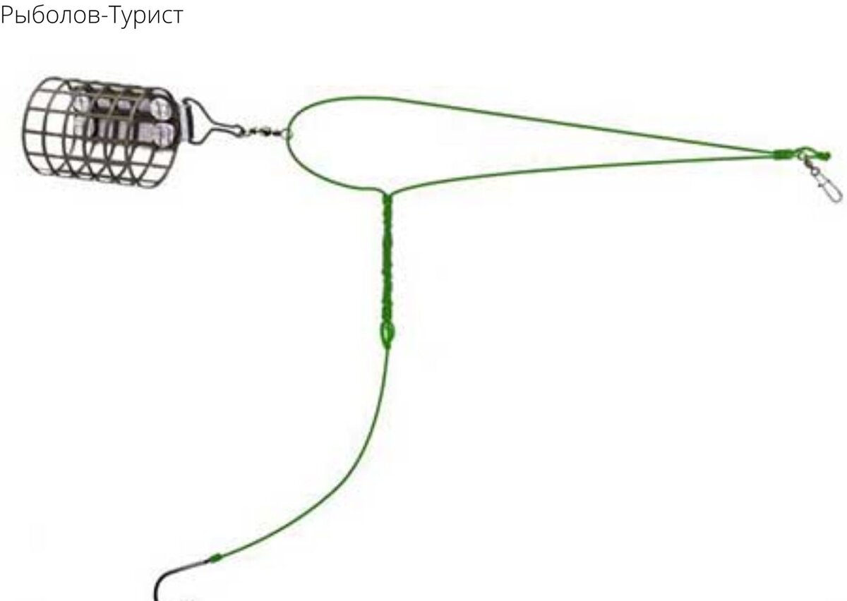 Оснастка фидера с кормушкой. Фидер донка оснастка. Feeder фидерная оснастка. Фидер оснастка монтаж на карася. Фидерная оснастка для ловли карася.
