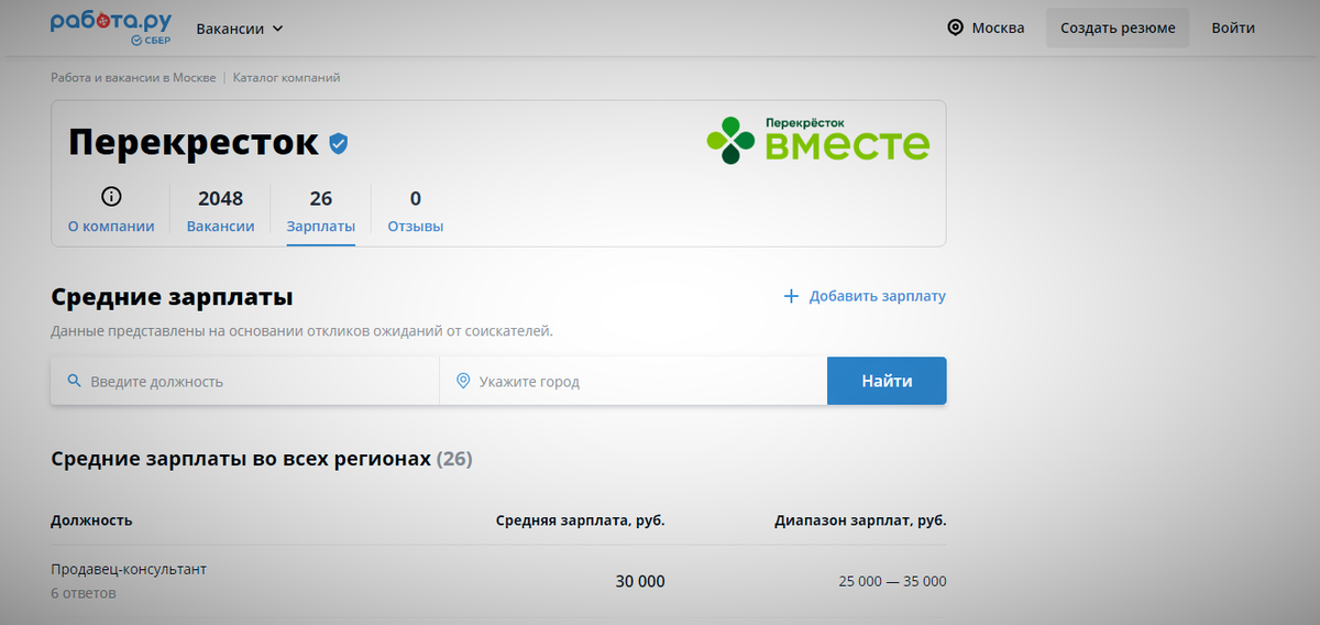 я набрала "Перекресток" - вышли все вакансии - 2048 мест, но это по всей стране, выбираете нужную специальность и смотрите подробности