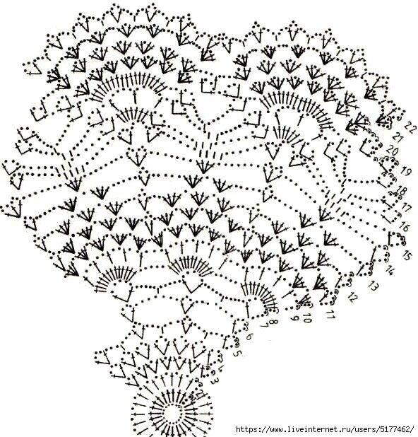 Схема ажурная салфетка крючком схема и описание