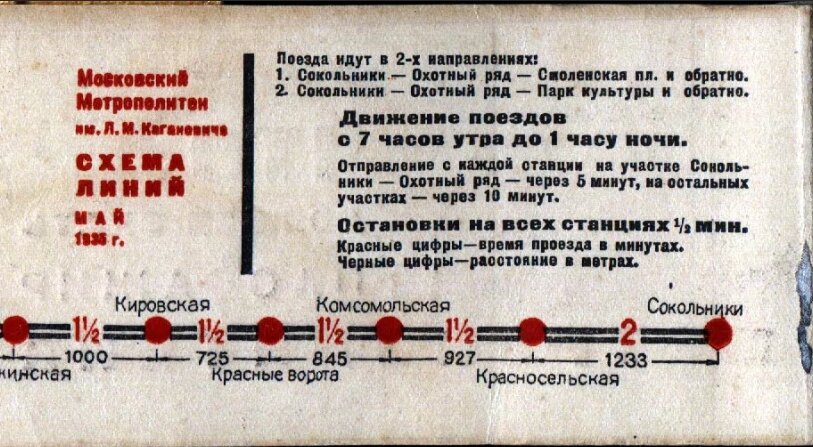 Схема метро, 1935г, часть 2