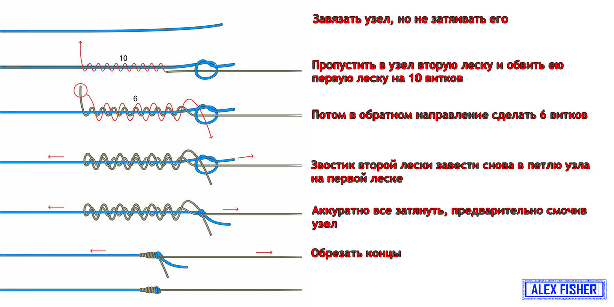 Надежные узлы для плетенки Рыболовные узлы, Узлы, Паломар