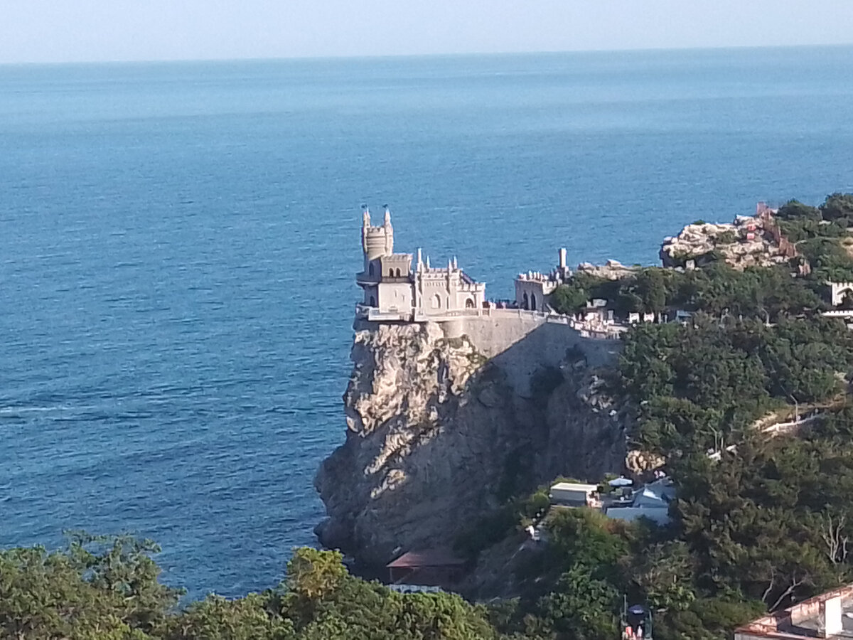 Где отдохнуть в крыму август. Где отдохнуть в крыму август