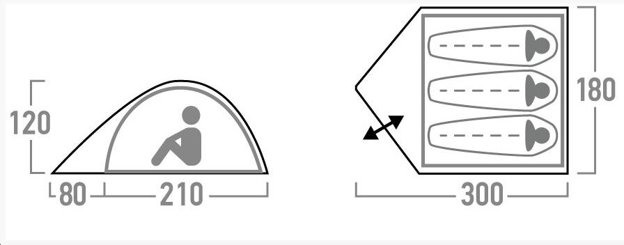 размеры трехместной палатки